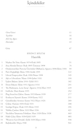 Churchill (Ciltli): Hayatı
