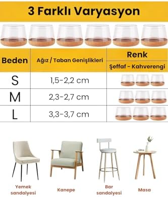 24 Adet Yuvarlak Papucu (2.3–2.7 cm) – Şeffaf Silikon Kalın Keçeli, Gürültü Önleyici ve Zemin Koruyucu Mobilya Ayak Kılıfı