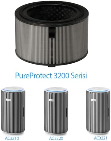 3200 Serisi AC3210, AC3220, AC3221 Hava Temizleyici için HEPA Filtre, FY3200/30