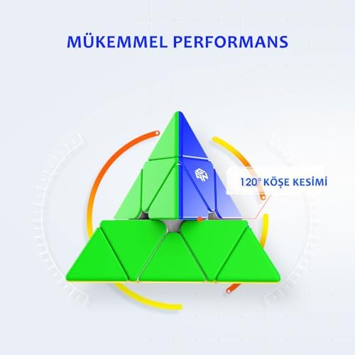 GAN Pyraminx Standard 36 Mıknatıslı Hızlı Piramit Rubik Küp Zeka Küpü Çıkartmasız TR Resmi Satıcısı