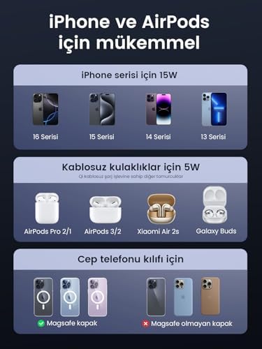 UGREEN MagFlow Qi2 sertifikalı 15W şarj istasyonu, MagSafe ile uyumlu 2'si 1 arada manyetik şarj istasyonu, 16,16 Pro,16 Pro Max,15,14,13,AirPods için katlanabilir kablosuz şarj cihazı