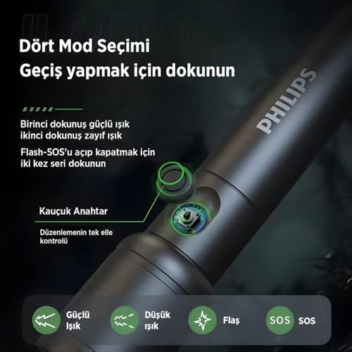 SFL2124 250 Lümen 5W Led El Feneri Teleskopik Zoom Sos Modlu Metal Gövdeli Şarj Edilebilir Uzun Menzilli Flashlight