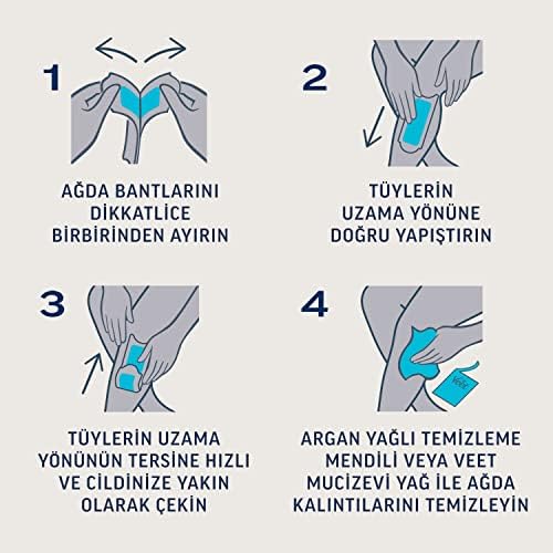 Veet Professional Hassas Ciltler İçin Ağda Bandı, Bacak ve Vücut Bölgesi, 40'lı Süper Fırsat Paketi