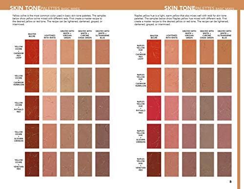 Color Mixing Recipes for Portraits: More Than 500 Color Combinations for Skin, Eyes, Lips & Hair - Includes One Color Mixing Grid (Volume 3)
