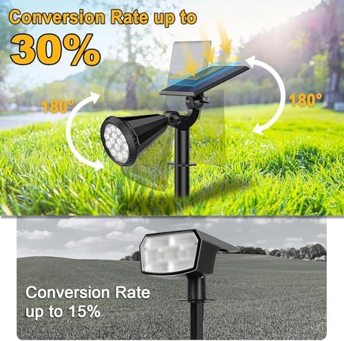 7 Renk RGB 18 LED Spot Güneş Enerjili Bahçe Aydınlatması, Fotoselli, Aplik, 18W, Su Geçirmez Dış Mekan Solar Lamba, Duvar Ve Zemin Montajı (Kırmızı, Yeşil, Mavi,, Mor, Beyaz, Turkuaz)