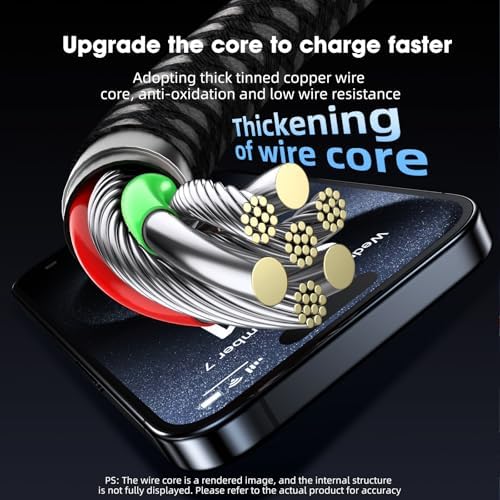 100W Çift Uçlu Type-C PD Şarj ve Veri Kablosu – E-Mark Chip, 1,5 Metre, Çift Cihaz Şarj Desteği