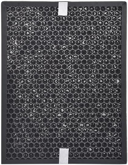 AC1215 Hava Temizleyici için FY1413/30 Koruma Filtresi, Yedek Filtre