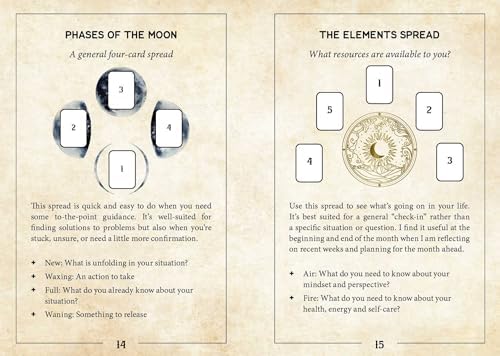 Witching Hour Oracle: Awaken Your Inner Magic