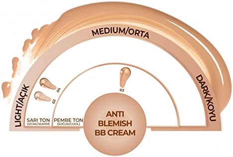 Anti-Blemish BB Cream 04 Beige SPF 15 Akneye Yatkın Ciltler BB Krem