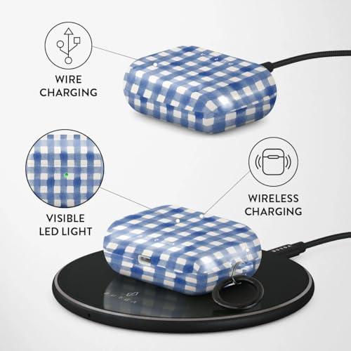 BURGA PRO ile Uyumlu Kılıf, Special