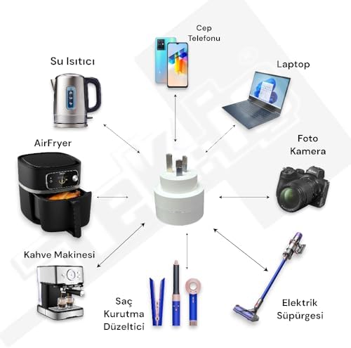 I Tipi Fiş Dönüştürücü – Çin Avustralya Yeni Zellanda Fişi Türk Prizine Çevirici Seyahat Adaptörü