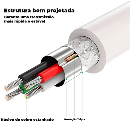 USB to USB Data ve Şarj Kablosu, 1.5 Metre