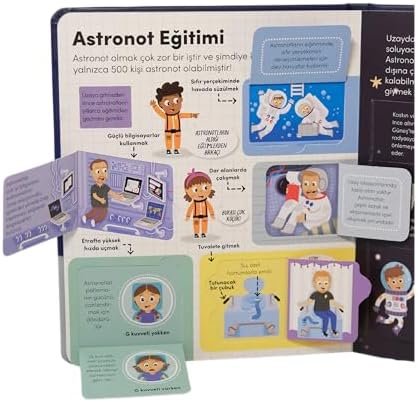 Güneş Sistemi - Eğlenceli Gerçekler