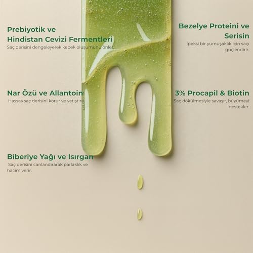 Dökülme Karşıtı Biberiye Şampuanı, 250ml |%3 Procapil &  | Saç Kökü Güçlendirici ve Hacim Veren Sülfatsız Bakım