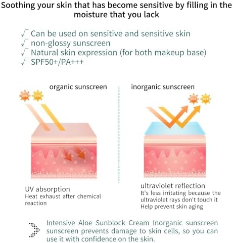 3W CLINIC Hassas Ciltler İçin Aloe Vera İçeren Yatıştırıcı Büyük Boy Güneş Kremi 3W Clinic SPF 50 PA 70 ml