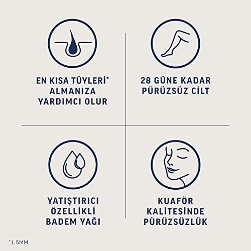 Pure Hipoalerjenik Ağda Bandı, Bacak ve Vücut Bölgesi 40'lı Süper Fırsat Paketi