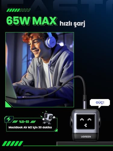 Nexode RG 65W RobotGaN Şarj Cihazı - 3-Port Hızlı Şarj Cihazı USB C Güç Kaynağı MacBook Pro/Air, iPad, 15 Pro Max, Galaxy S24 Ultra, Steam ile Uyumlu LED (Siyah)