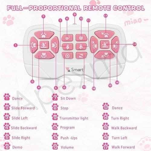 Oyuncak Uzaktan Kumandalı Şarjlı Sesli ve Işıklı Dokunma Algılama & Programlama Özellikli Sevimli Kedi - Hareketli Oyuncak Kumandalı Kedi