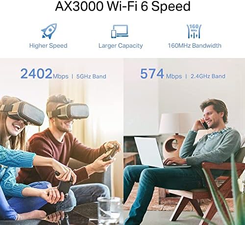 RE705X, AX3000 Mbps Wi-Fi 6 Menzil Genişletici, Geniş Bant Güçlendirici, 1 Gigabit Bağlantı Noktalı Hotspot, 160 MHz Kanallar, Dahili Access Point Modu
