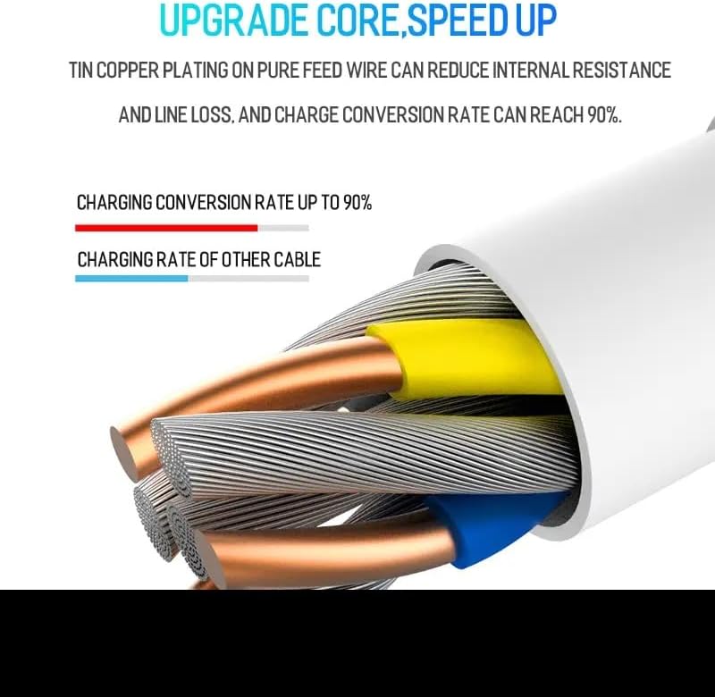 Type-C Pd Kablo 100 Cm Şarj ve Data Kablosu 60W 3.4 Amper Hızlı Şarj Kablosu Usb C to usb c