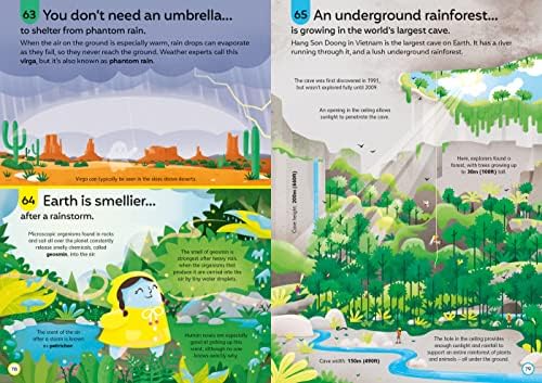 100 Things to Know About Planet Earth