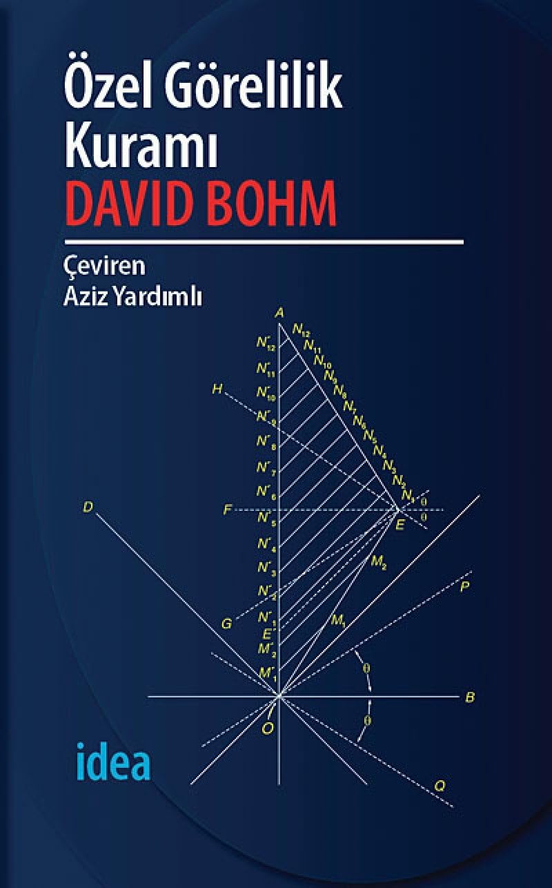 Özel Görelilik Kuramı