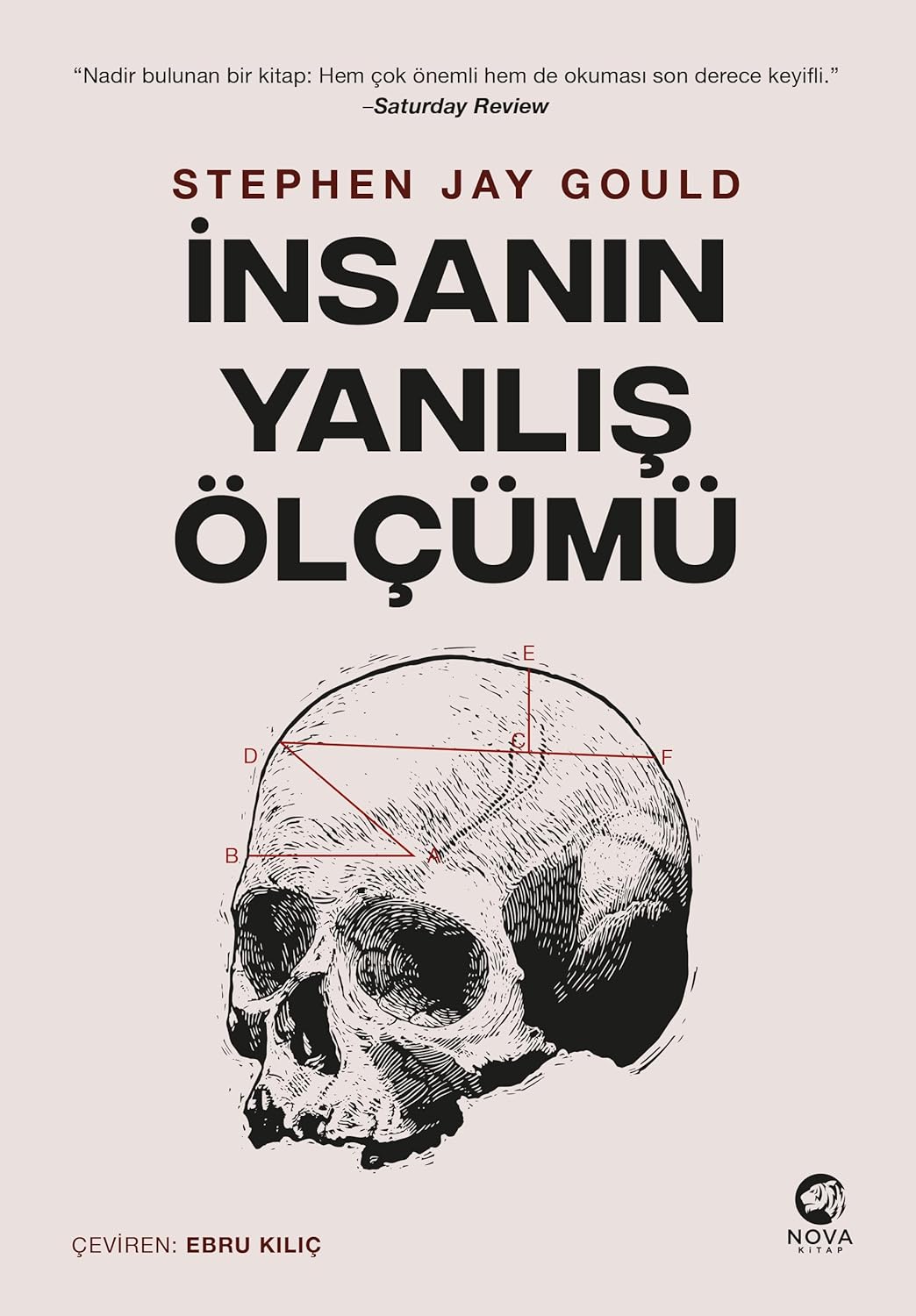 İnsanın Yanlış Ölçümü