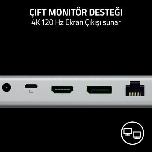 USB 4 - Oyun ve Üretkenlik için 14 Bağlantı Noktalı Yüksek Hızlı - Çift Ekran Desteği, Cihaz Şarjı (3x USB-C, 5x USB-A, HDMI, DisplayPort, Gigabit Ethernet) Beyaz