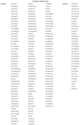 Uyumlu Fırın Kapak Contası, Finlux, Regal, Vestfrost, Seg ile Uyumlu