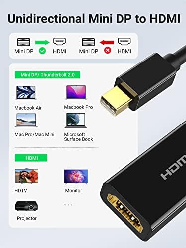 4K Mini Displayport HDMI Çevirici Adaptör, Siyah