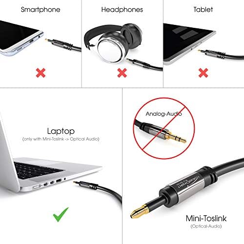 – 1,5m – mini TOSLINK kablosu (dijital ses kablosu, optik, TOSLINK-mini TOSLINK, fiberoptik kablo/LWL, dijital ses sinyalini televizyona/amplifikatöre/Hi-Fi cihaza iletir, siyah)