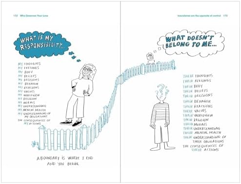 Who Deserves Your Love: How to Create Boundaries to Start, Strengthen, or End Any Relationship