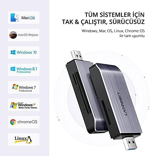 USB 3.0 SD, Micro SD, Memory Stick, CF Kart Okuyucu