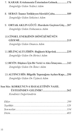 Düşün ve Zengin Ol!