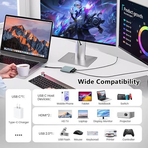 USB C - Çift HDMI Adaptörü - 4K@30Hz Çift Monitör HDMI Adaptörü, 100W PD Şarj, USB3.0 5Gbps ve Thunderbolt 3 Dizüstü Bilgisayar/Tablet için Uyumlu