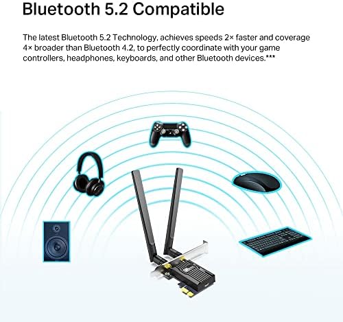 TX20E, AX1800 Wi-Fi 6 Bluetooth 5.2 PCIe Ağ Kartı